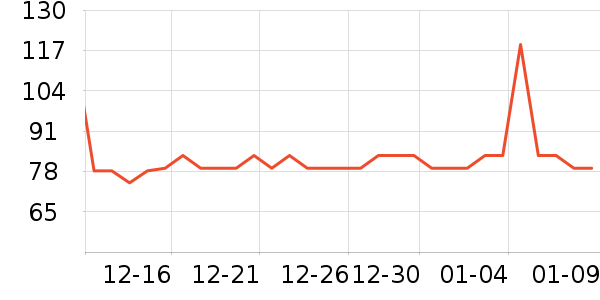 ������������ʷ�۸�