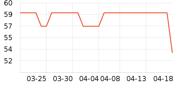 �򾶻���������ʷ�۸�