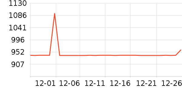 ȫ�ѵ��Ӵ������ʷ�۸�