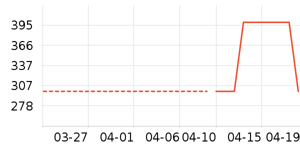 ��ϣ�ͻ����װ��ʷ�۸�