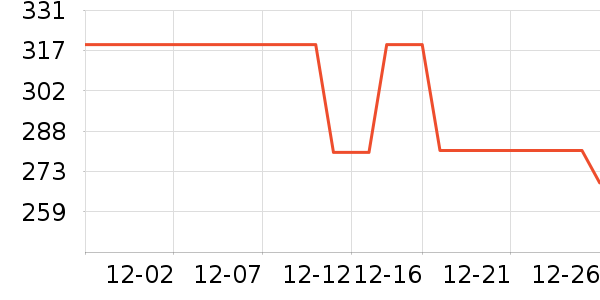 С�����������������ʷ�۸�