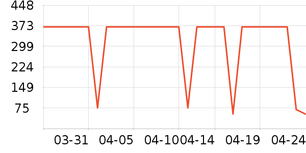 NERDYŮʽţ�п�/���п�/�̿���ʷ�۸�