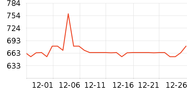 ����˼������ʷ�۸�