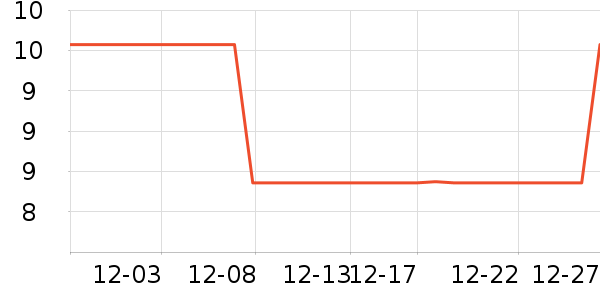 ���屾���ǩ��ʷ�۸�