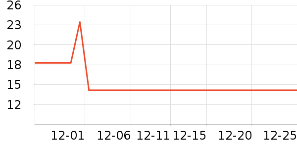 ʪ����ʷ�۸�