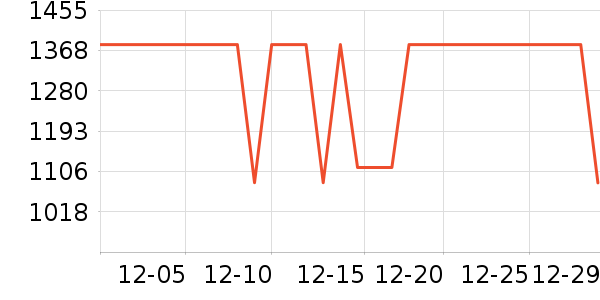 ȹ����ʷ�۸�