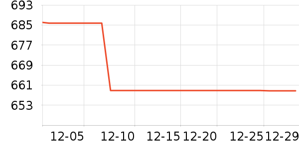 �˶�����/��ͷ����ʷ�۸�