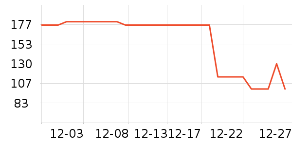 ����ū�п���ʷ�۸�