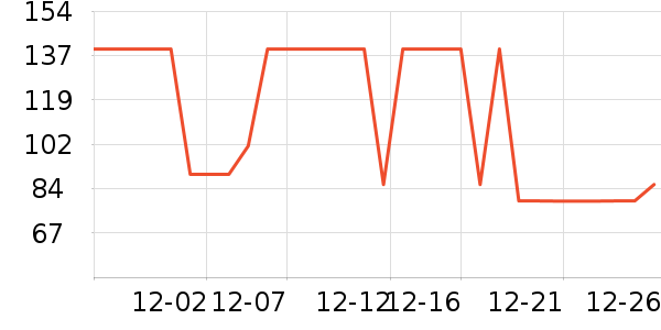 ����������ͯT����ʷ�۸�