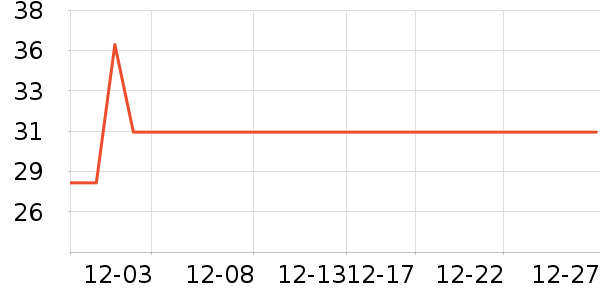 ơ����ʷ�۸�