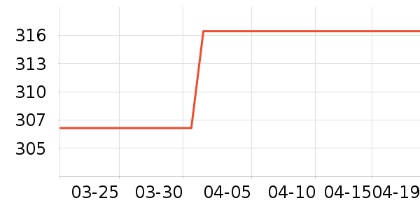 ��Ϊ��ذ�����ʷ�۸�