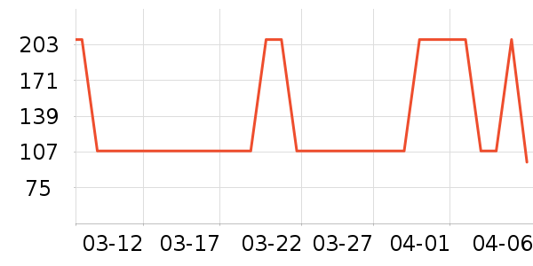 VCJ��ʪ����ʷ�۸�