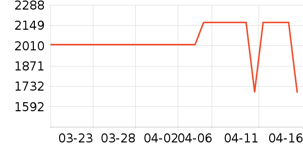 ��ɳ��ɳ����ʷ�۸�