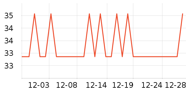 �����������̲�Ʒ��ʷ�۸�