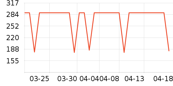 ����������ͯ�޷���ʷ�۸�