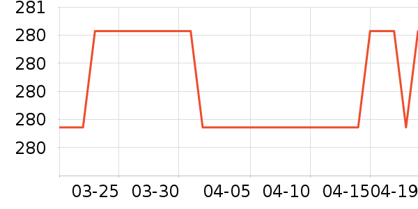 ��Ȼ��ˬ��ˮ��ʷ�۸�