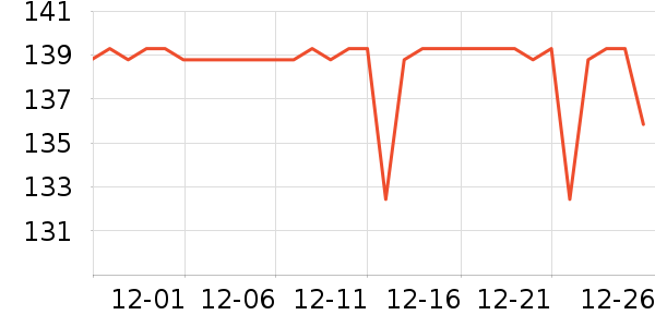 361���˶�Ь��ʷ�۸�