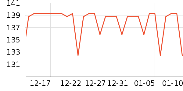 361���˶�Ь��ʷ�۸�