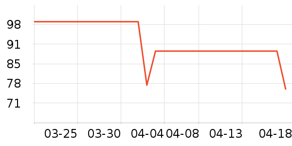 ����������ʷ�۸�