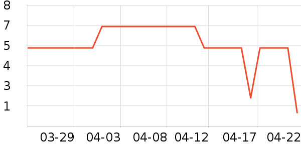 ��Ͽ¾Ӽ�Ь��ʷ�۸�