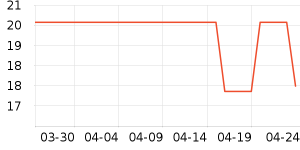 ̫���ɾӼ�Ь��ʷ�۸�