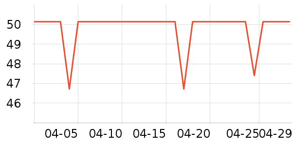 ����ϴ��ˮ��ʷ�۸�