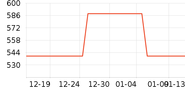 �������¯��ʷ�۸�