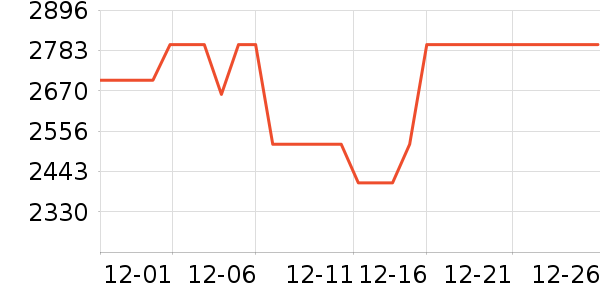 ��̫��ˮ����ʷ�۸�