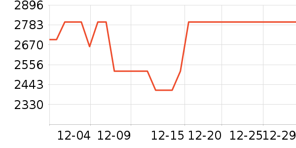 ��̫��ˮ����ʷ�۸�