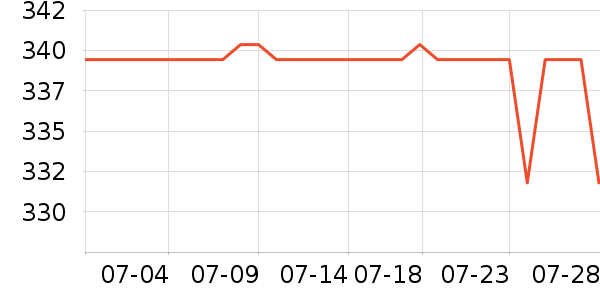 TEENMIX������Ůʿ����Ь��ʷ�۸�