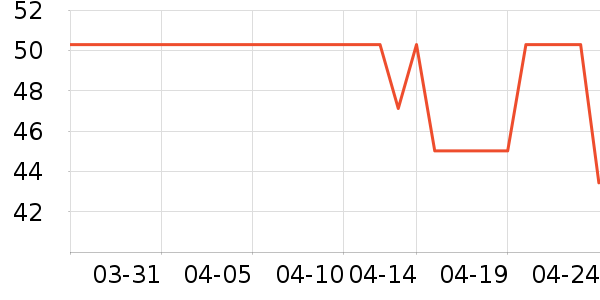 Ӿ����ʷ�۸�