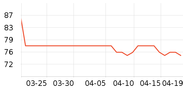 ��������ϴ��Һ/����ʷ�۸�