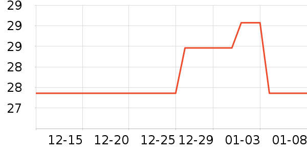 ��Ȫ����˪��ʷ�۸�