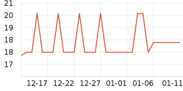 �Ź�������ʷ�۸�