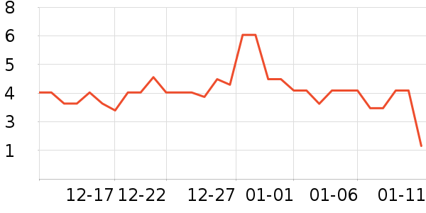 ���µ��/�������ʷ�۸�