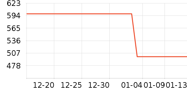 С���ֻ���ʷ�۸�