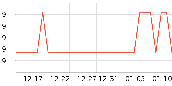 ŷ������LED����ʷ�۸�