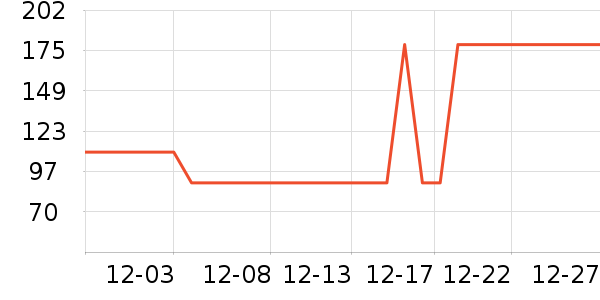 ���»����װ��ʷ�۸�