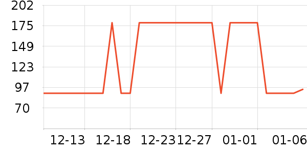 ���»����װ��ʷ�۸�