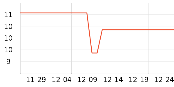 ������Ʒ������ȫ��Ʒ��ʷ�۸�