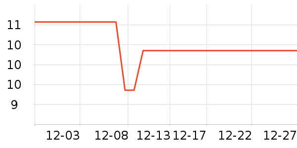 ������Ʒ������ȫ��Ʒ��ʷ�۸�