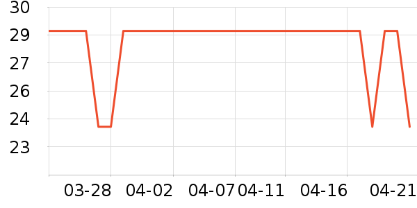 Ʒʤ�ֻ������/��������ʷ�۸�