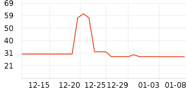 Ŧ��Ω������������ʷ�۸�