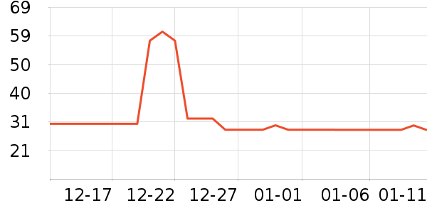 Ŧ��Ω������������ʷ�۸�
