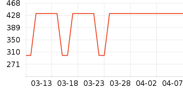 �ھ�Ůʿ����Ь��ʷ�۸�