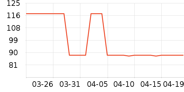 �޸������ܼҾ���ʷ�۸�