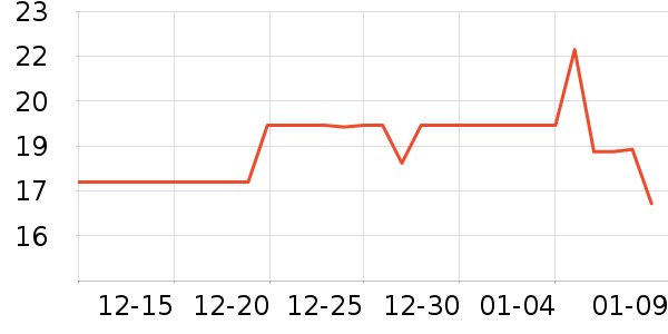 ��������ˮ�þ���ʷ�۸�