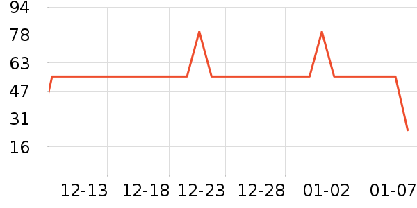 �������廤����װ��ʷ�۸�