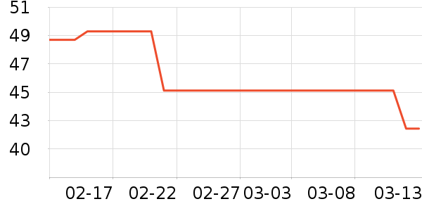 ���ؿ��ɿ�����ʷ�۸�