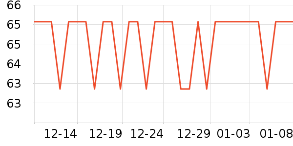 �����˶�Ь��ʷ�۸�